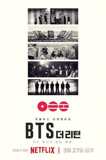 BTS: SỰ TRỞ LẠI
